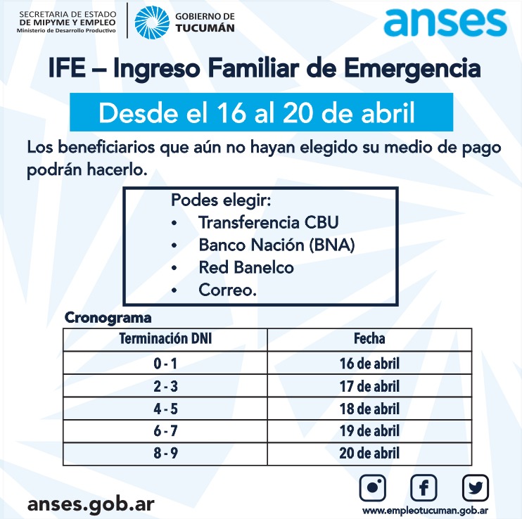 Ingreso Familiar de Emergencia – Medios de Pago