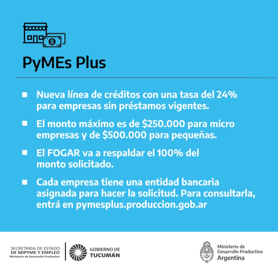 Línea de Financiamiento PyMEs Plus